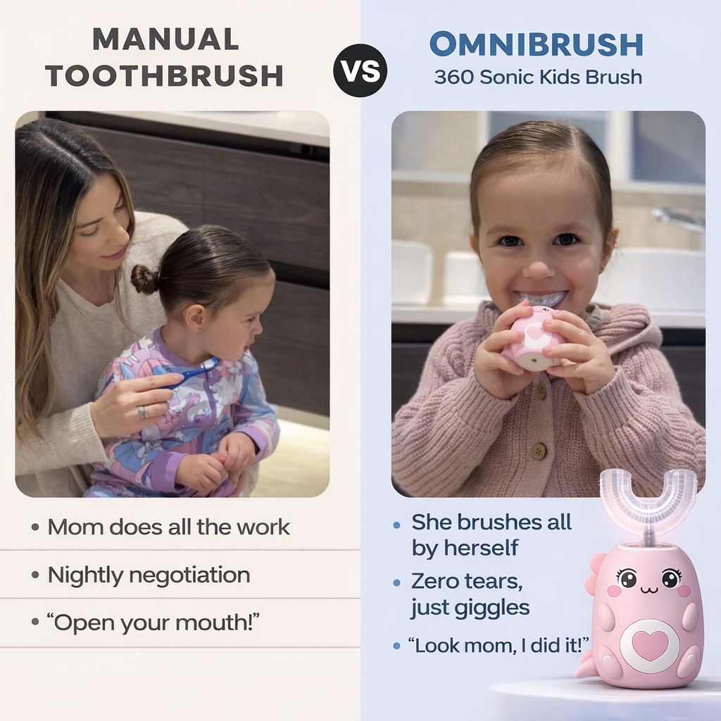 OmniBrush™ 360 Sonic Kids Brush